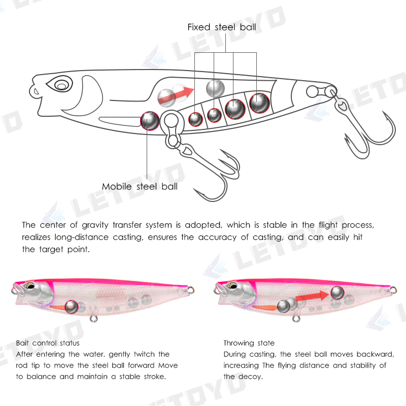 LETOYO 65 مللي متر 5 جرام/90 م - مراجعة Fishing Lure Topwater وسعره