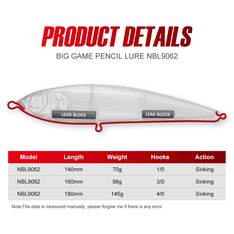 طعم صيد NOEBY غاطس ثقيل الوزن  - مراجعة Fishing Lure Buzzbait وسعره