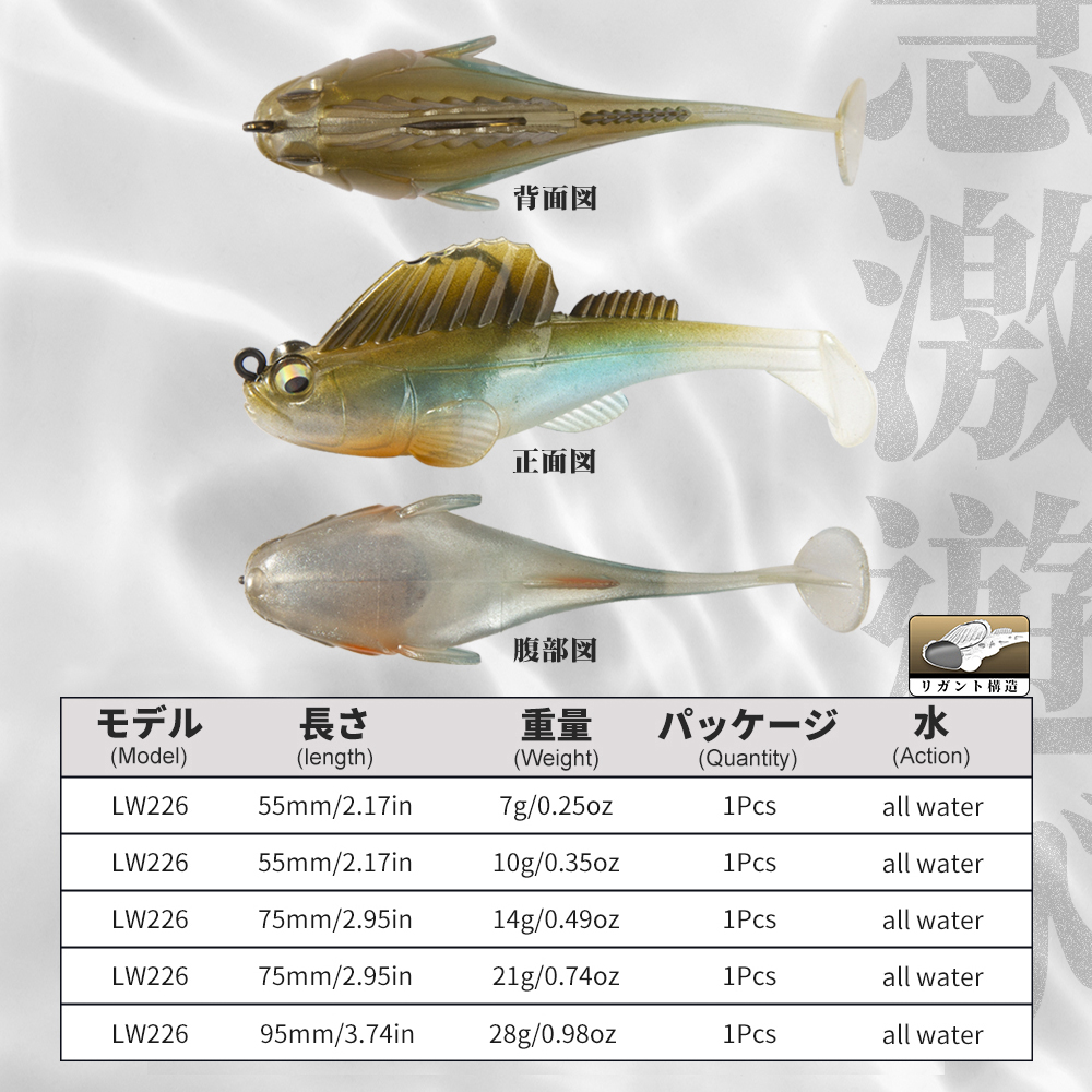 طعم صيد من هانت هاوس، طعم ناعم - مراجعة Fishing Lure Spinnerbait وسعره