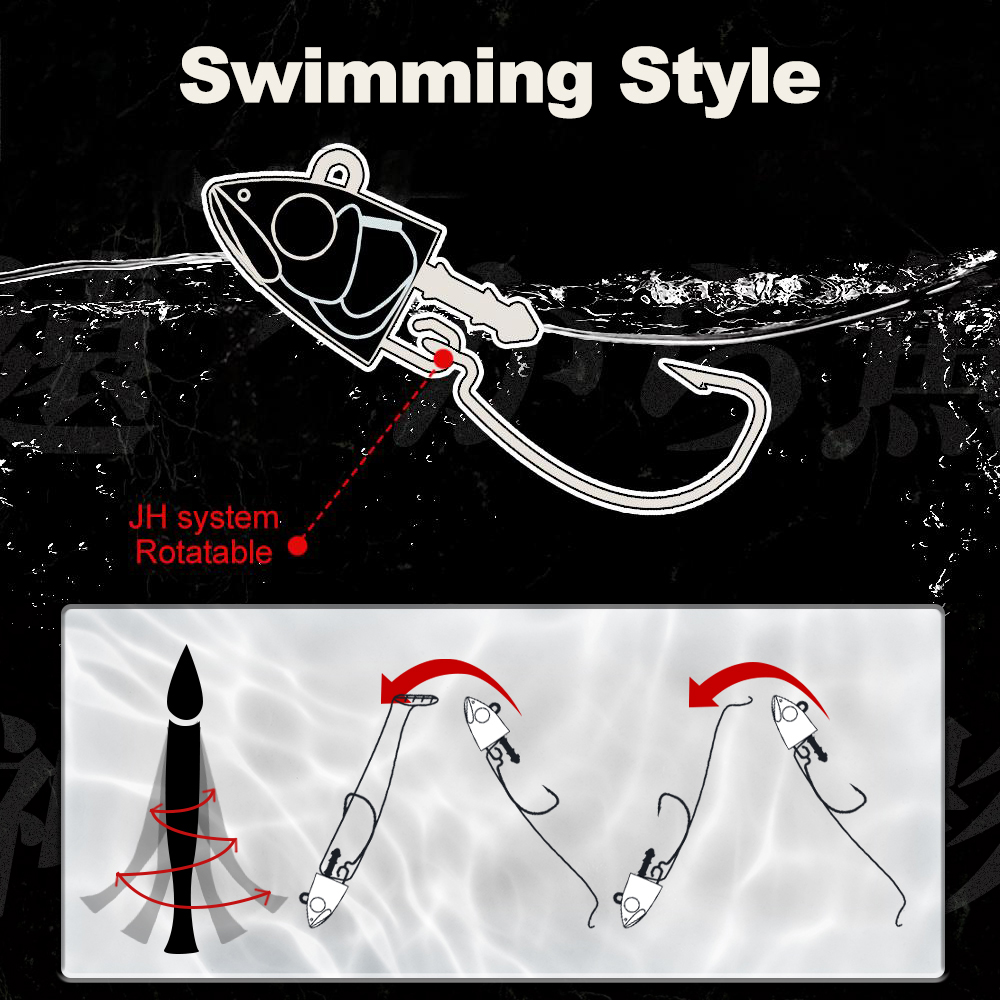 Hunthouse باريت مينو طعم صيد ن - مراجعة Fishing Lure Making Kit وسعره