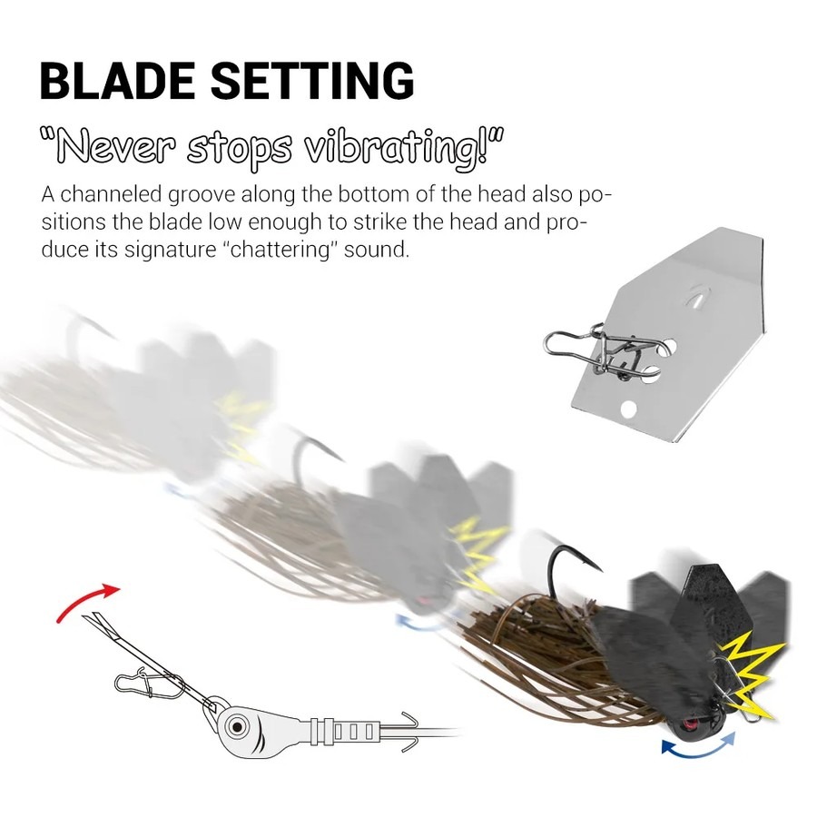 طعم صيد نوبي شاتربايت بليد جيغ - مراجعة Fishing Lure Buzzbait وسعره