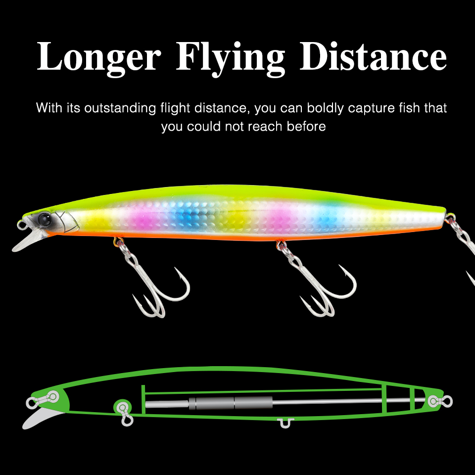 TSURINOYA 160F العائمة طعوم صي - مراجعة Fishing Lure Topwater وسعره