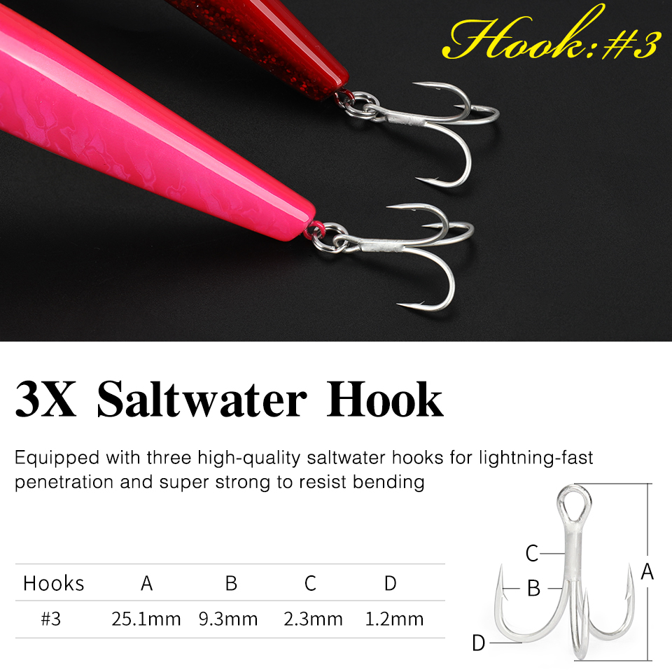 TSURINOYA 160F العائمة طعوم صي - مراجعة Fishing Lure Topwater وسعره