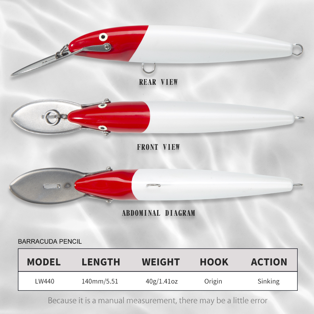 هانتهاوس المعادن الشفاه أسماك  - مراجعة Fishing Lure Buzzbait وسعره