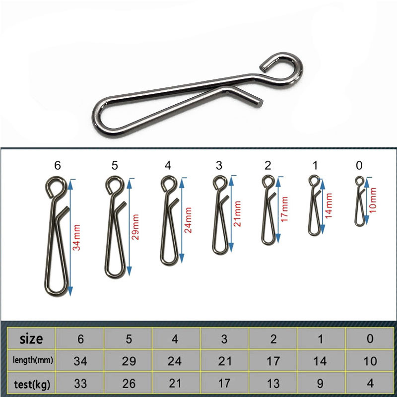 100 قطعة الصيد في المياه المال - مراجعة Fishing Lure Accessories وسعره