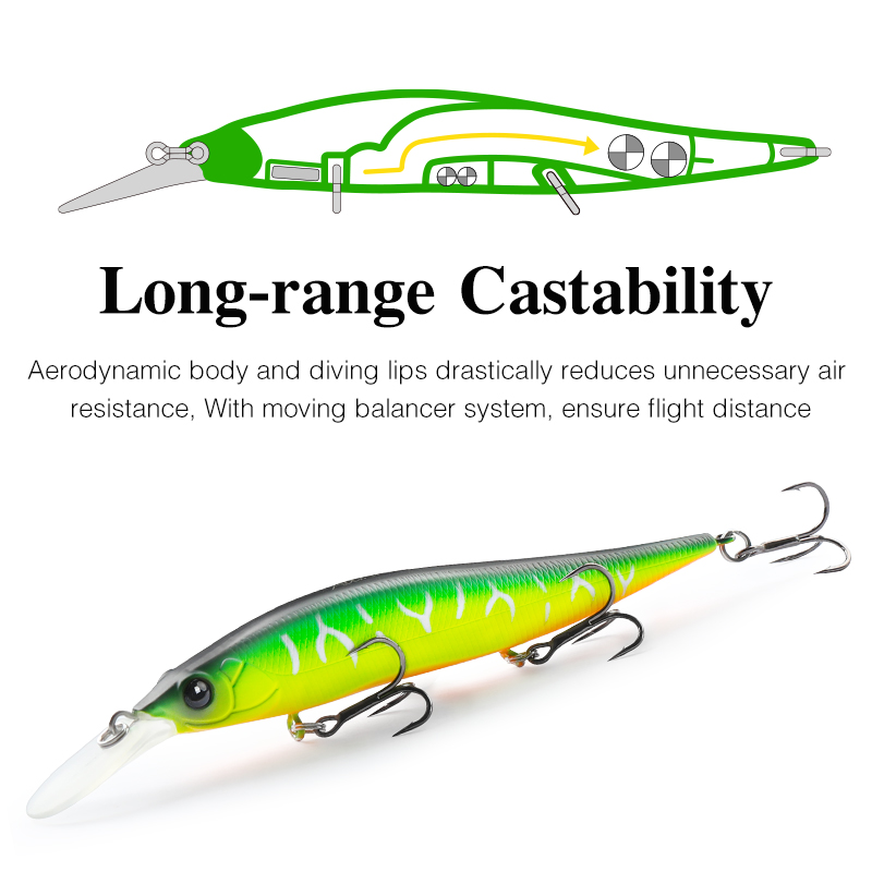 TSURINOYA تعليق البلمة Jerkbai - مراجعة Fishing Lure Spinnerbait وسعره
