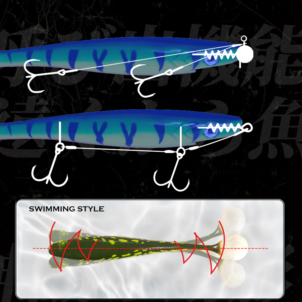Hunthouse طعم صيد سمك البايك،  - مراجعة Fishing Lure Soft Plastic وسعره