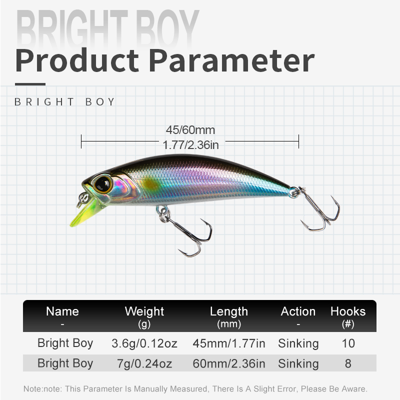 المملكة غرق أسماك الصيد إغراء  - مراجعة Fishing Lure Making Kit وسعره