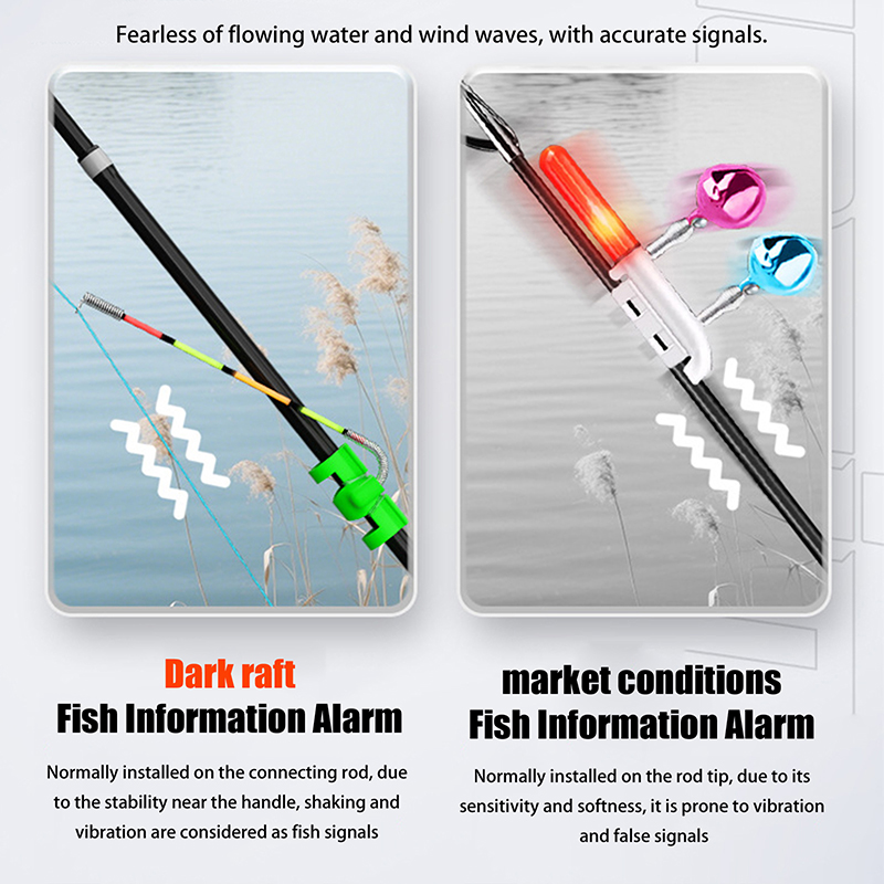 عصا إضاءة قابلة للإزالة ومقاوم - مراجعة Fishing Lure Kit وسعره