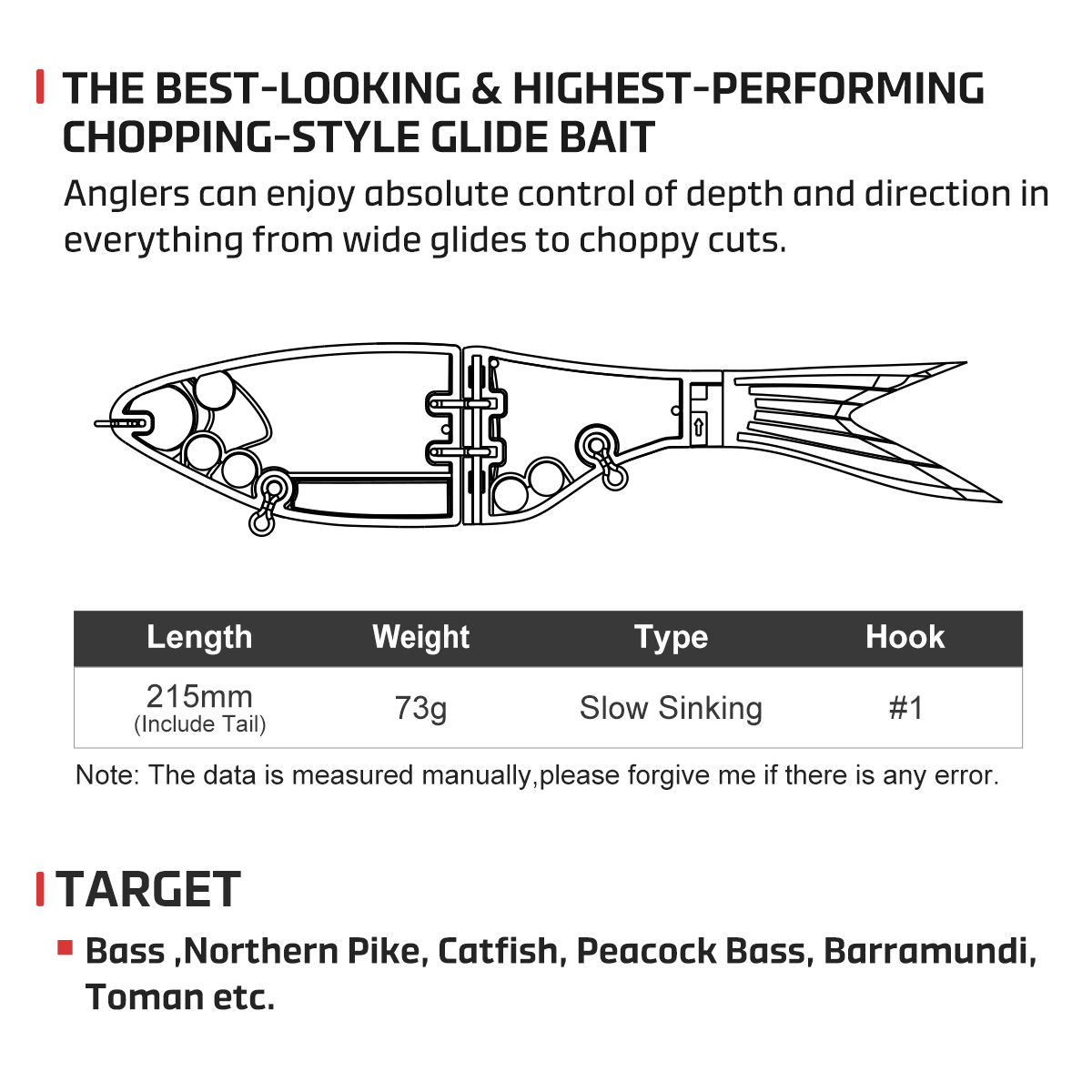 Noeby 215 مللي متر 73gAmata ال - مراجعة Fishing Lure Swimbait وسعره