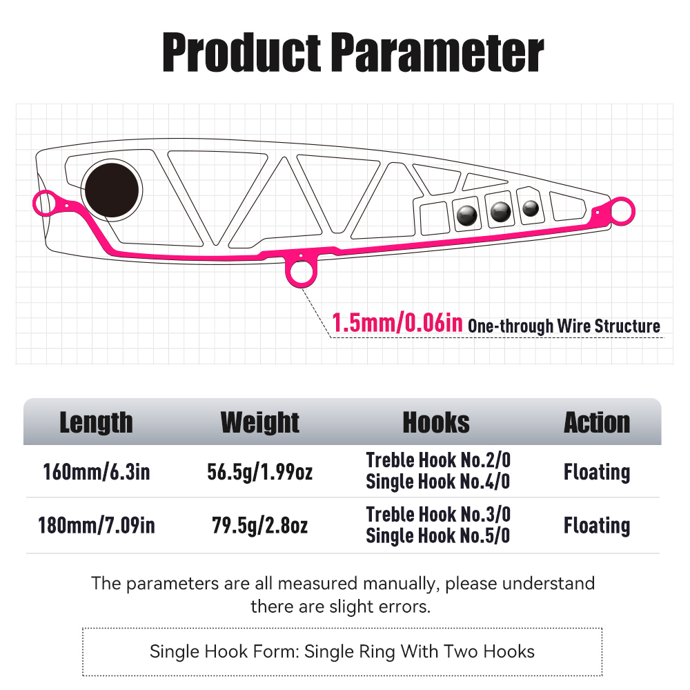 YOOFISH GT الصيد إغراء توبواتر - مراجعة Fishing Lure Buzzbait وسعره