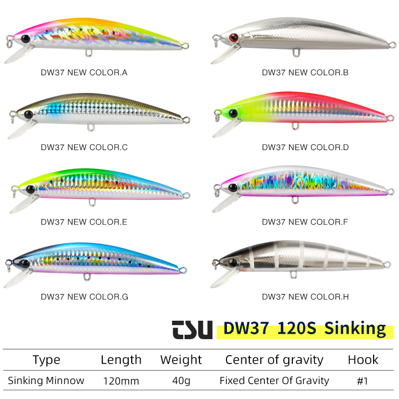 طعم صيد سمك التونة والماكريل م - مراجعة Fishing Lure Buzzbait وسعره