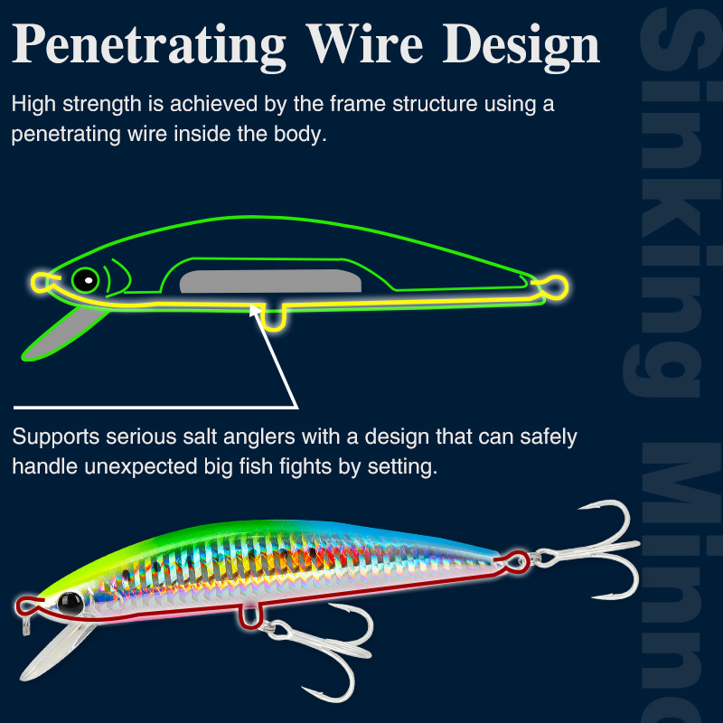 طعم صيد سمك التونة والماكريل م - مراجعة Fishing Lure Buzzbait وسعره
